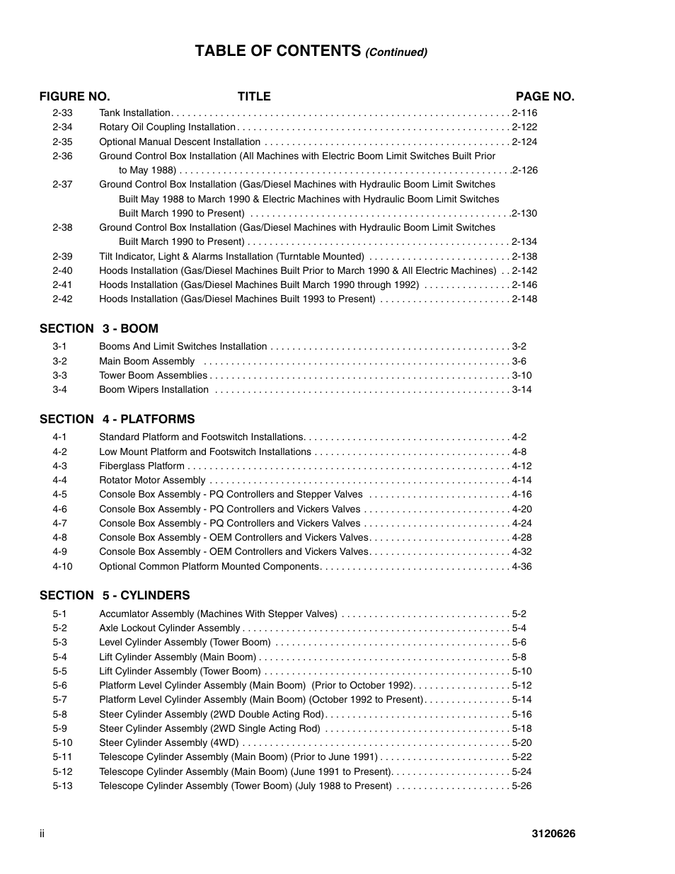 JLG 45HA ANSI Parts Manual User Manual | Page 6 / 382