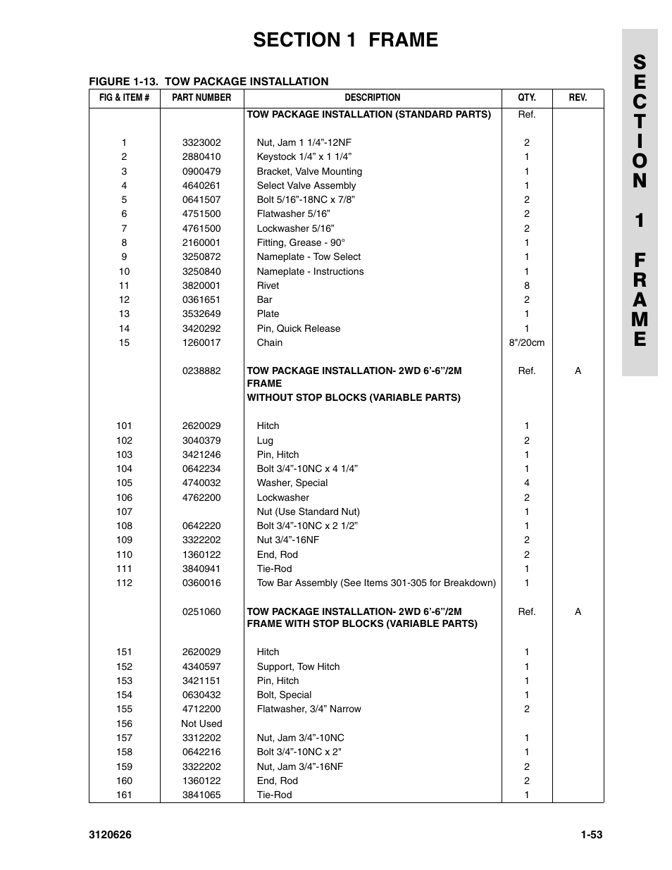 JLG 45HA ANSI Parts Manual User Manual | Page 61 / 382