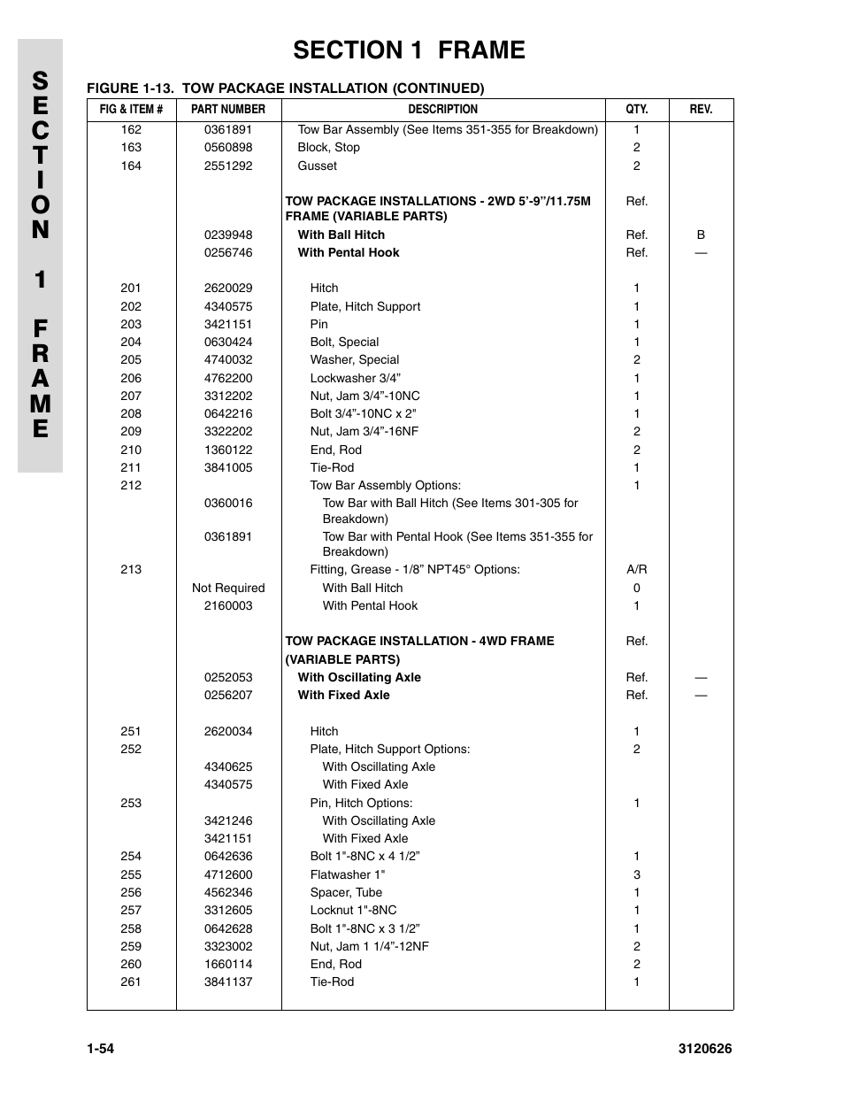 JLG 45HA ANSI Parts Manual User Manual | Page 62 / 382