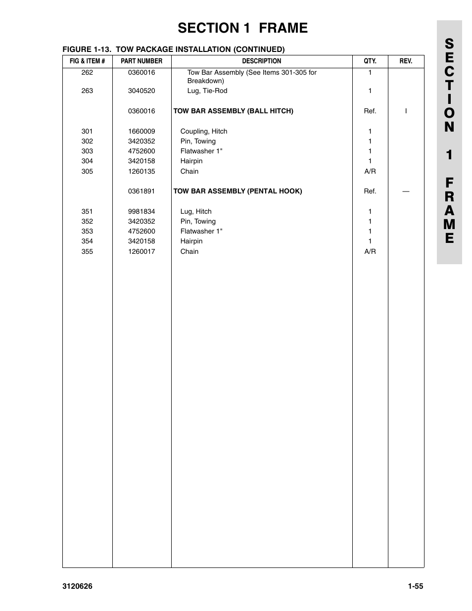 JLG 45HA ANSI Parts Manual User Manual | Page 63 / 382