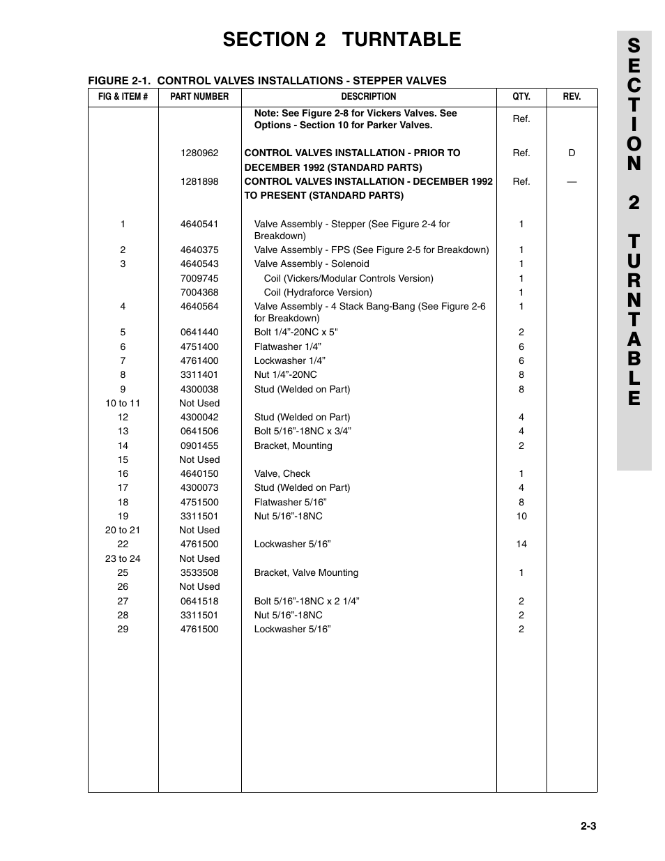 JLG 45HA ANSI Parts Manual User Manual | Page 67 / 382