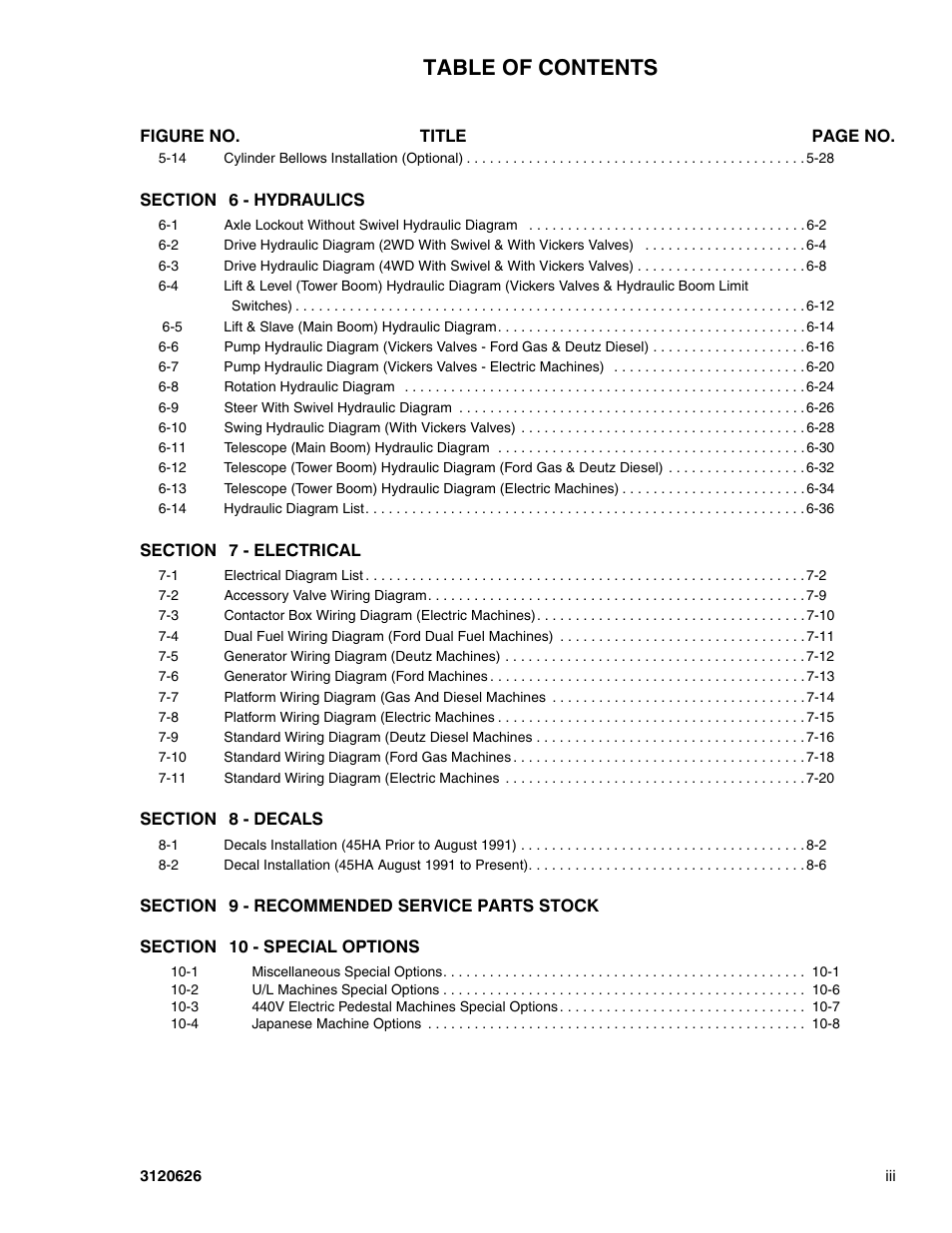 JLG 45HA ANSI Parts Manual User Manual | Page 7 / 382