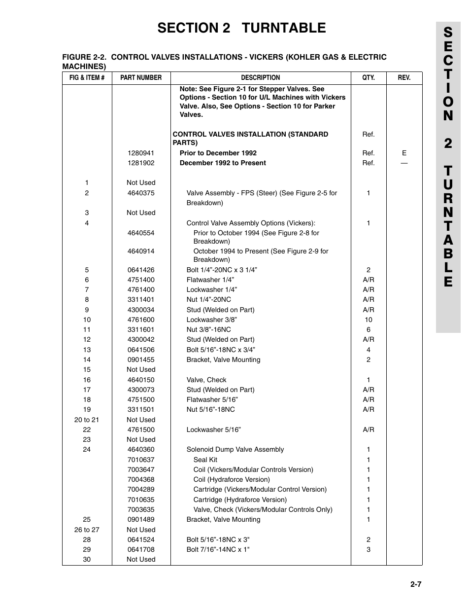 JLG 45HA ANSI Parts Manual User Manual | Page 71 / 382