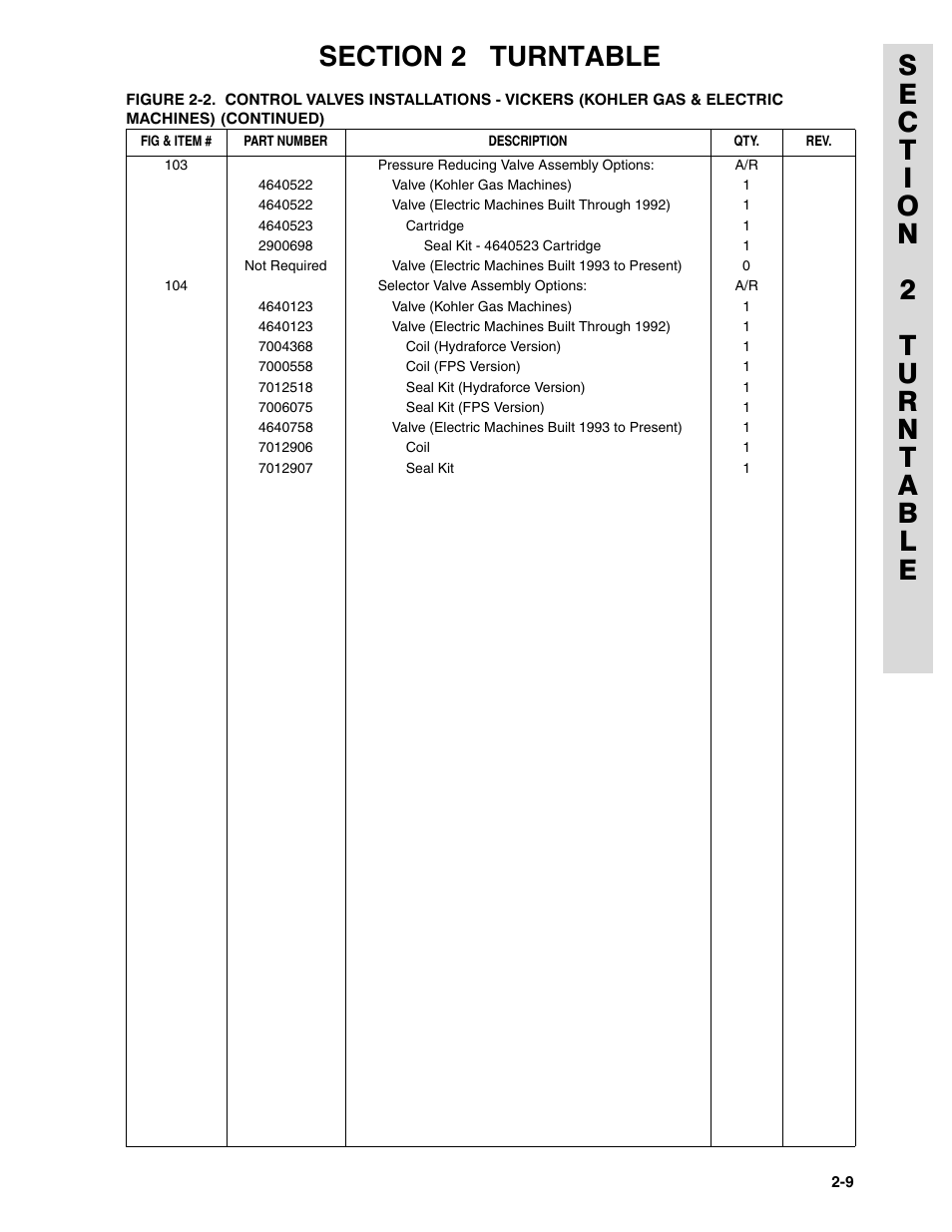 JLG 45HA ANSI Parts Manual User Manual | Page 73 / 382