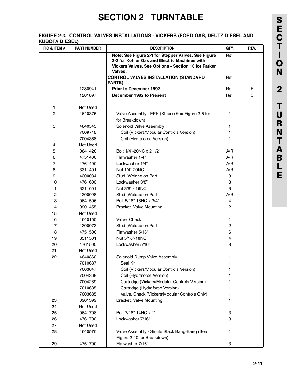 JLG 45HA ANSI Parts Manual User Manual | Page 75 / 382