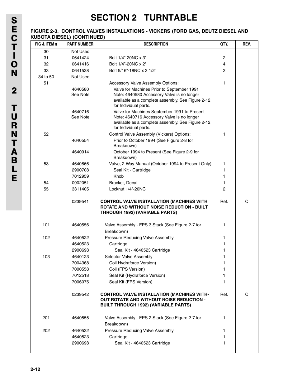 JLG 45HA ANSI Parts Manual User Manual | Page 76 / 382