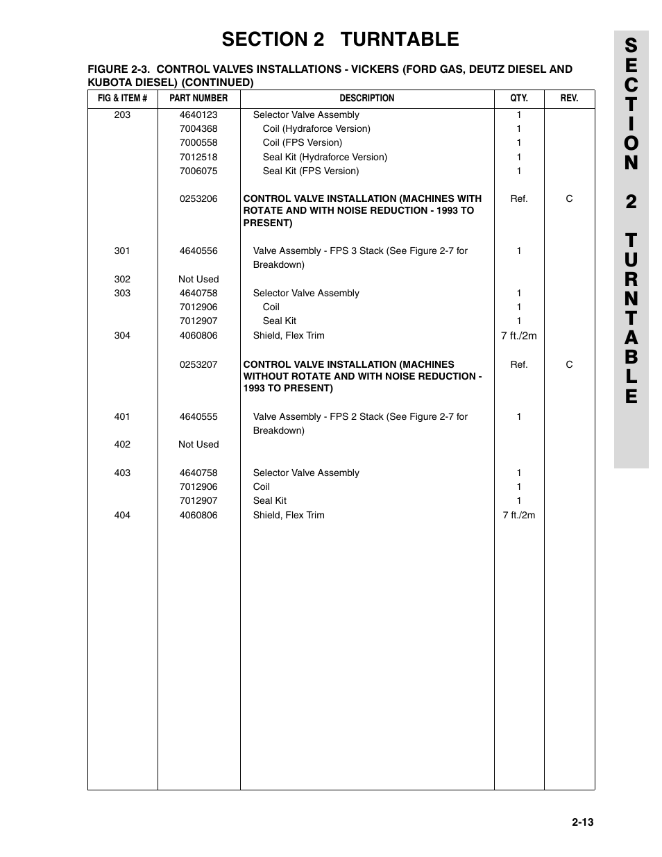 JLG 45HA ANSI Parts Manual User Manual | Page 77 / 382