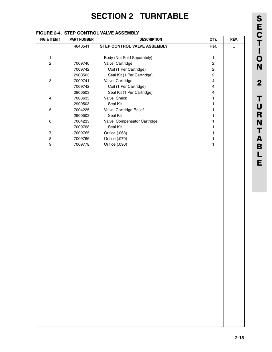 JLG 45HA ANSI Parts Manual User Manual | Page 79 / 382