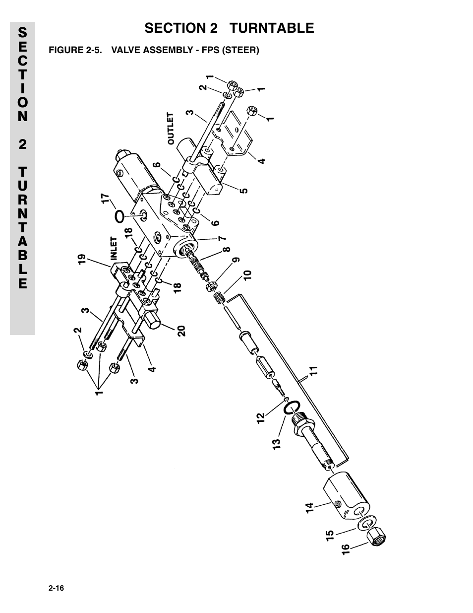 Figure 2-5. valve assembly - fps (steer) | JLG 45HA ANSI Parts Manual User Manual | Page 80 / 382