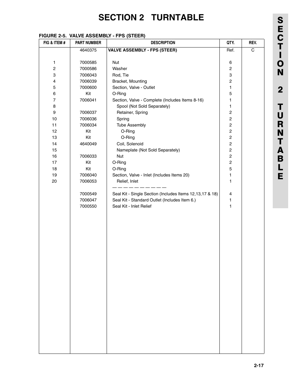 JLG 45HA ANSI Parts Manual User Manual | Page 81 / 382