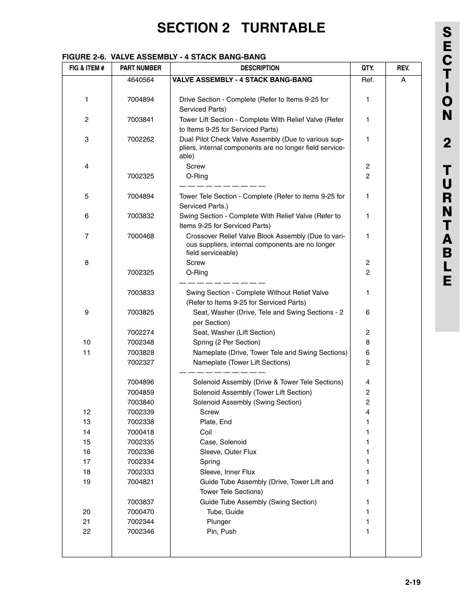 JLG 45HA ANSI Parts Manual User Manual | Page 83 / 382