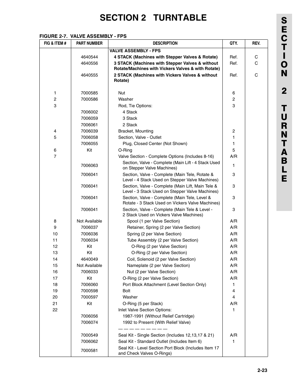 JLG 45HA ANSI Parts Manual User Manual | Page 87 / 382