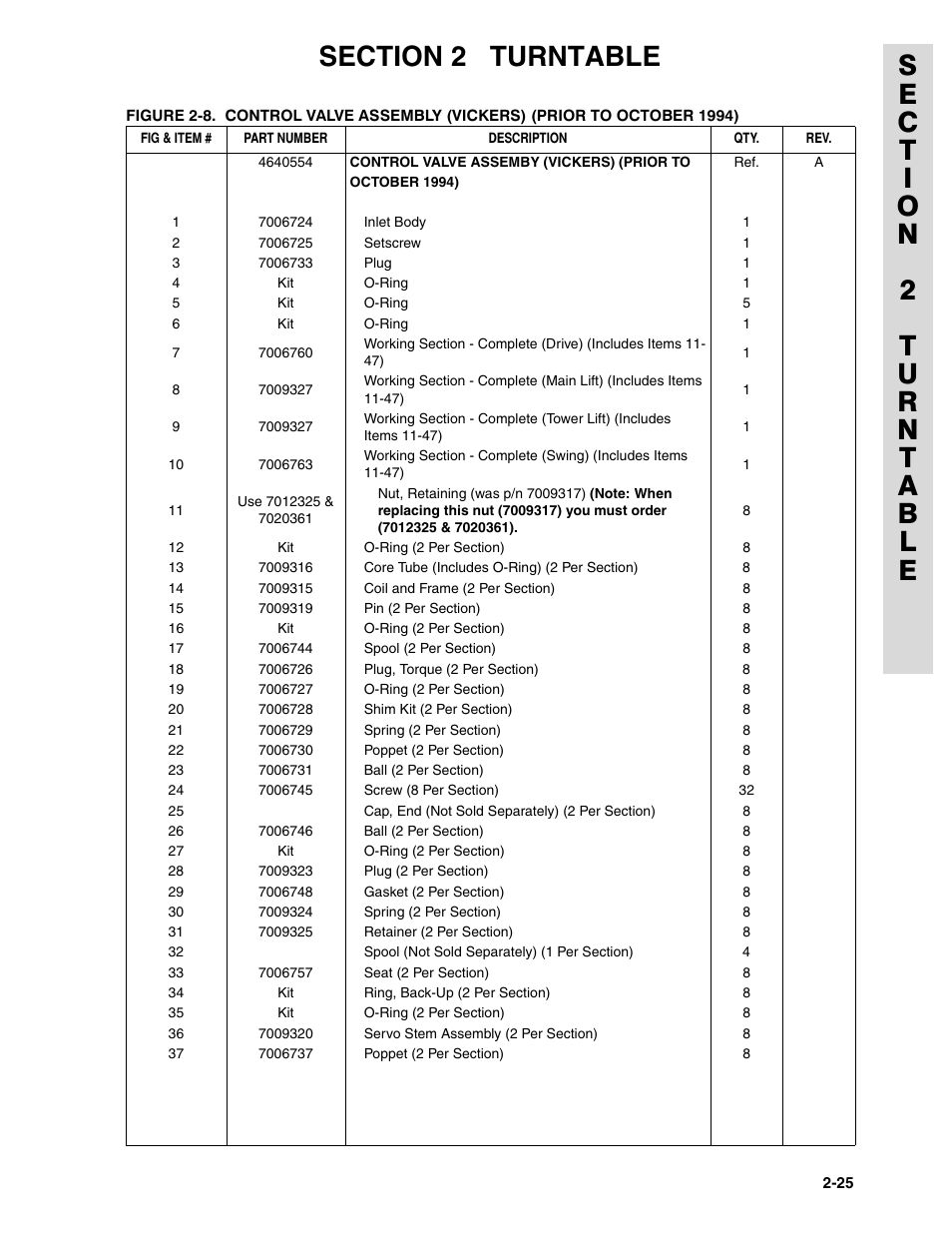 JLG 45HA ANSI Parts Manual User Manual | Page 89 / 382