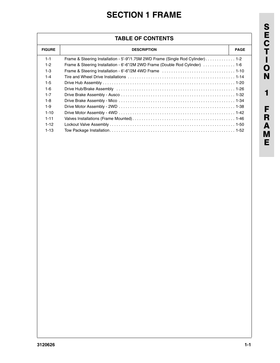 Section 1 frame | JLG 45HA ANSI Parts Manual User Manual | Page 9 / 382