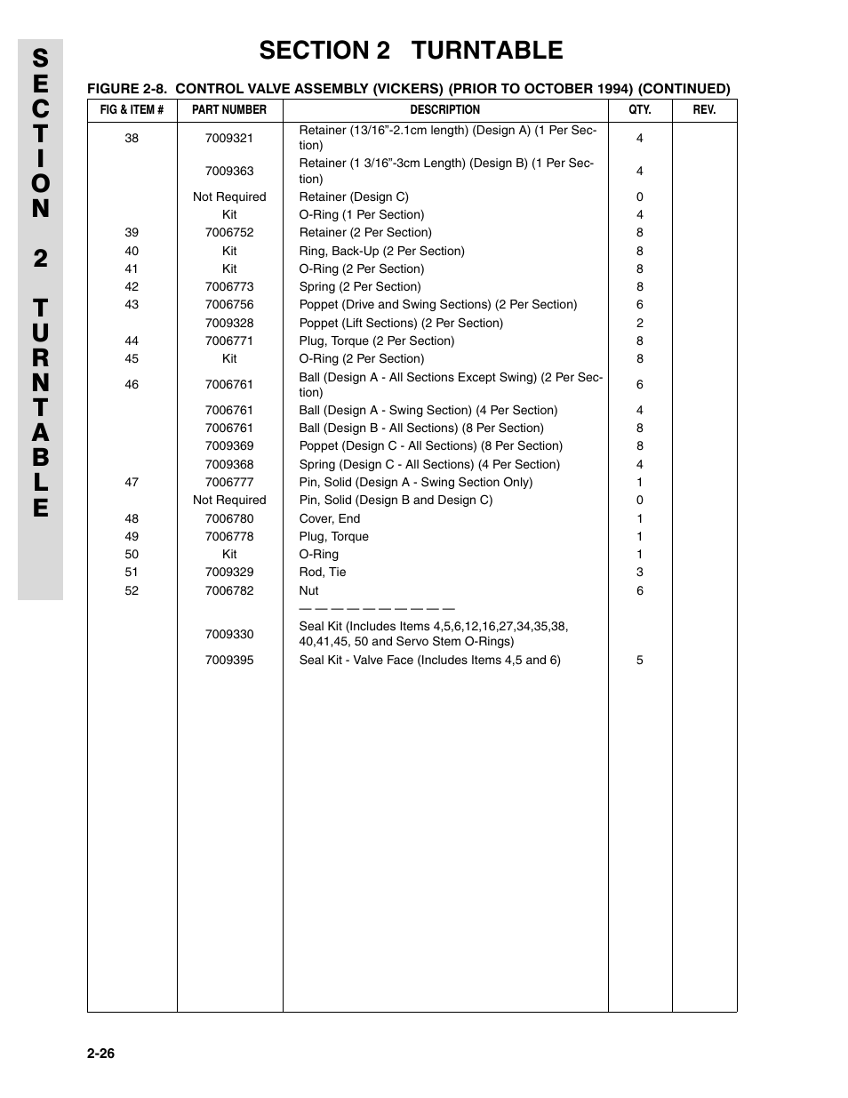 JLG 45HA ANSI Parts Manual User Manual | Page 90 / 382