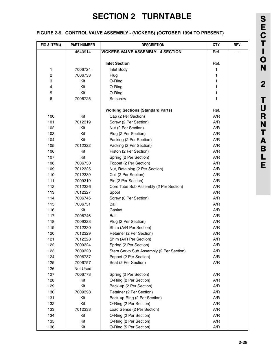 JLG 45HA ANSI Parts Manual User Manual | Page 93 / 382
