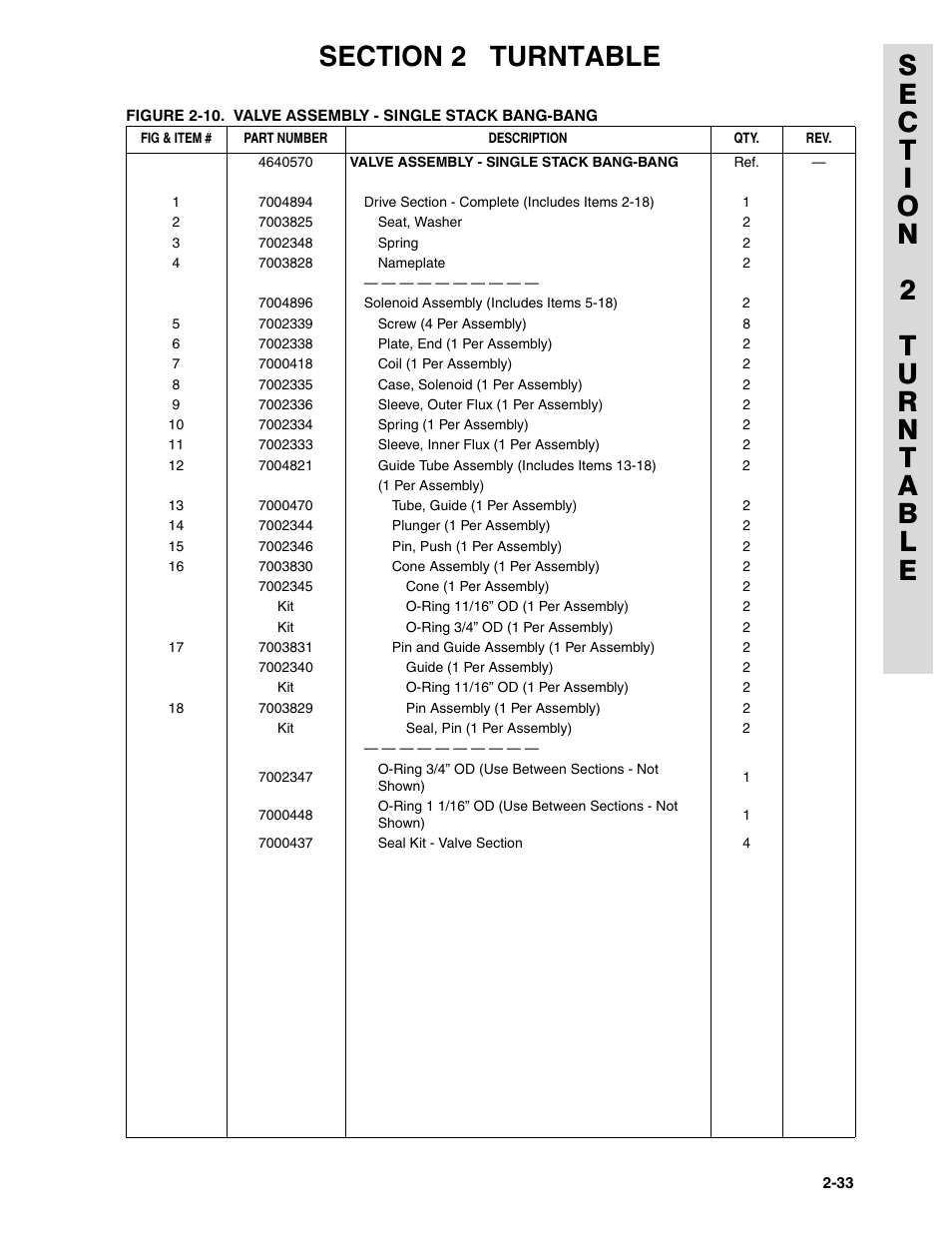 JLG 45HA ANSI Parts Manual User Manual | Page 97 / 382