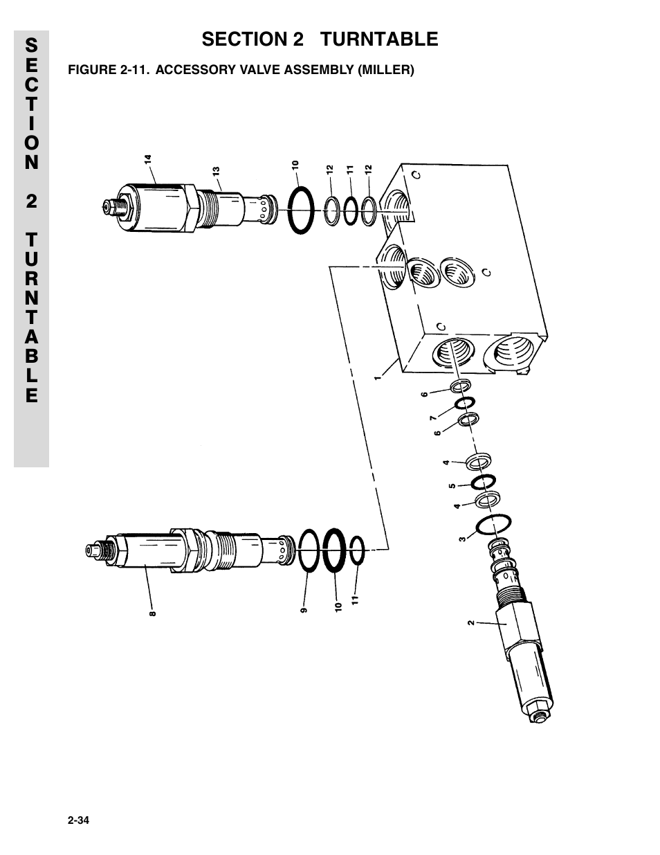 Figure 2-11. accessory valve assembly (miller) | JLG 45HA ANSI Parts Manual User Manual | Page 98 / 382