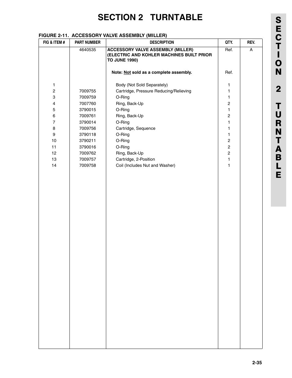 JLG 45HA ANSI Parts Manual User Manual | Page 99 / 382