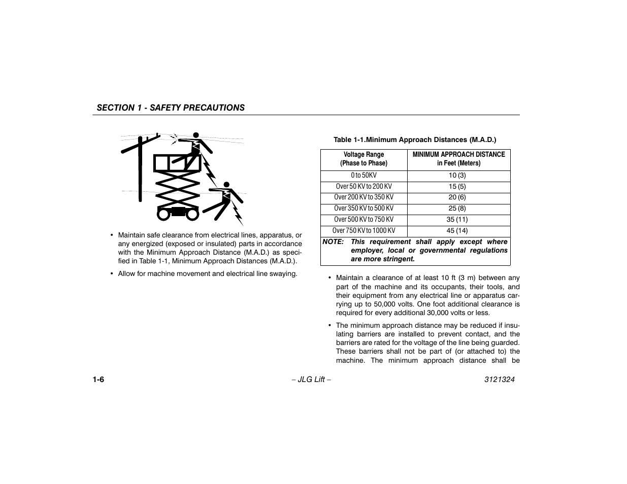 Minimum approach distances (m.a.d.) -6 | JLG 80SL Operator Manual User Manual | Page 16 / 94