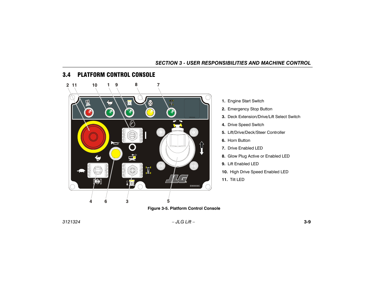 4 platform control console, Platform control console -9 | JLG 80SL Operator Manual User Manual | Page 43 / 94