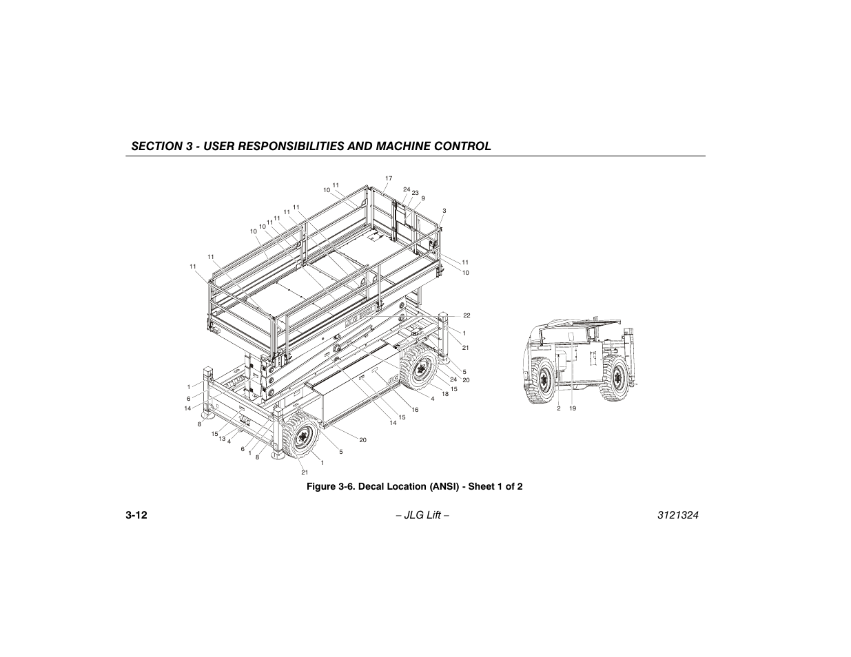 Decal location (ansi) - sheet 1 of 2 -12 | JLG 80SL Operator Manual User Manual | Page 46 / 94