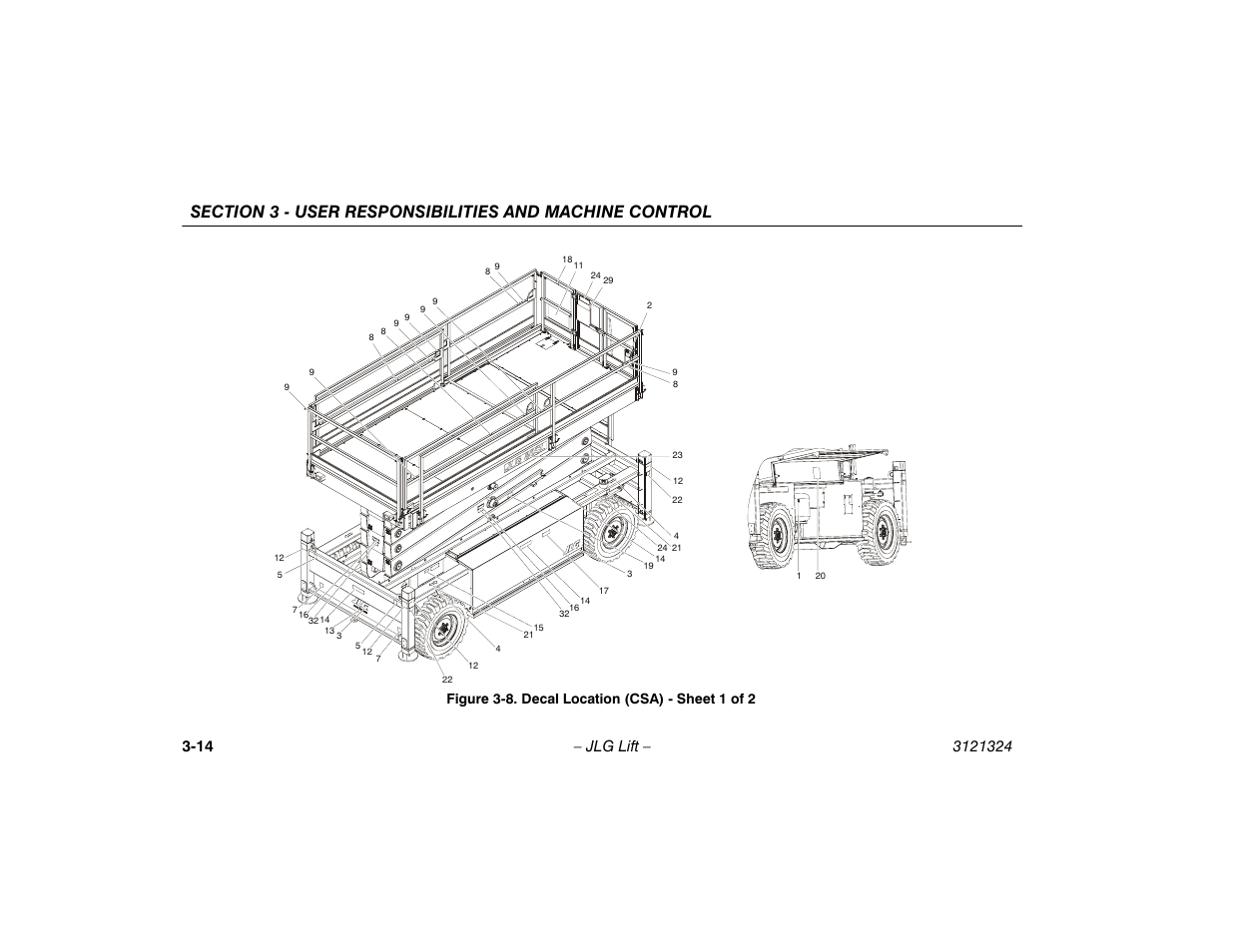 Decal location (csa) - sheet 1 of 2 -14 | JLG 80SL Operator Manual User Manual | Page 48 / 94