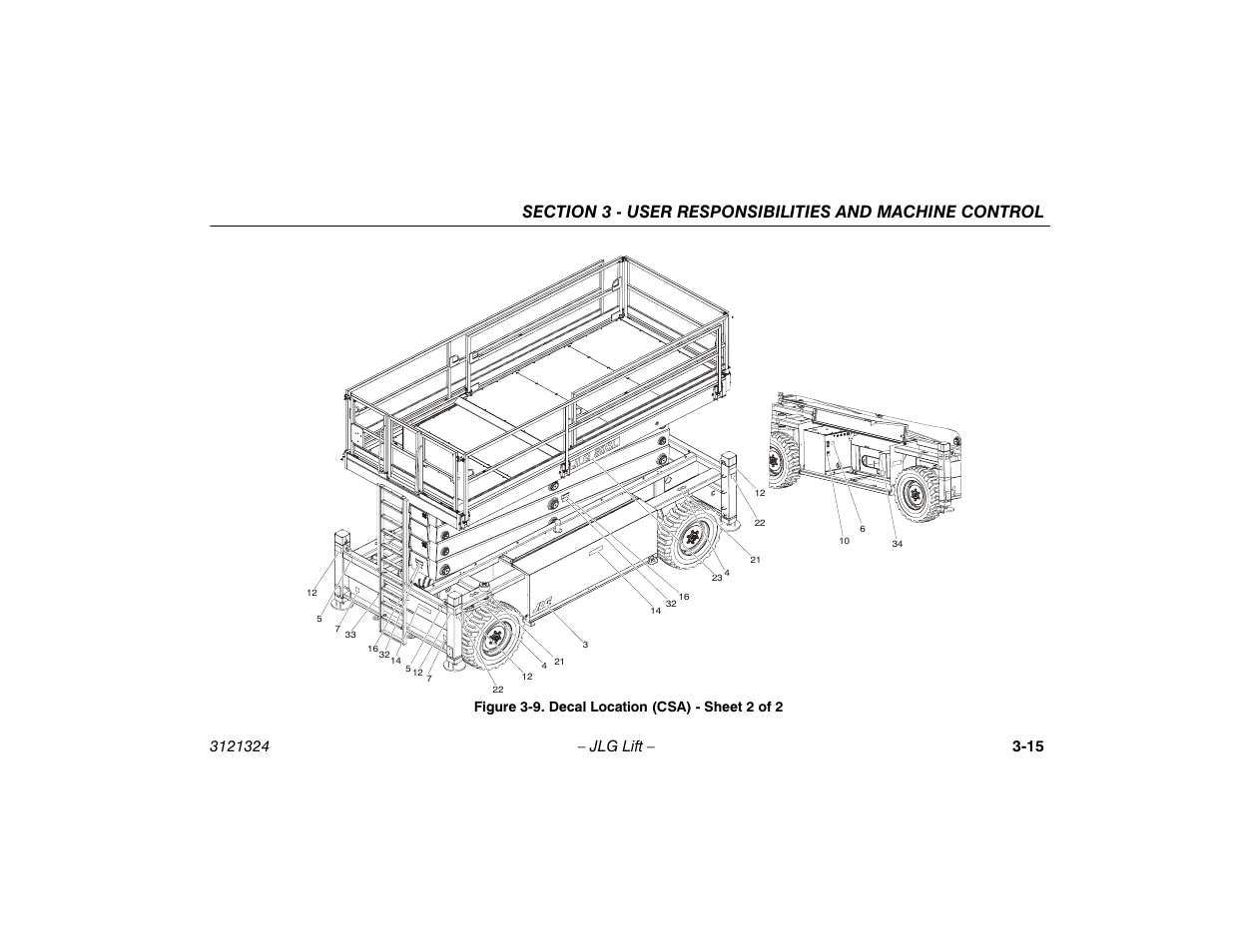 Decal location (csa) - sheet 2 of 2 -15 | JLG 80SL Operator Manual User Manual | Page 49 / 94