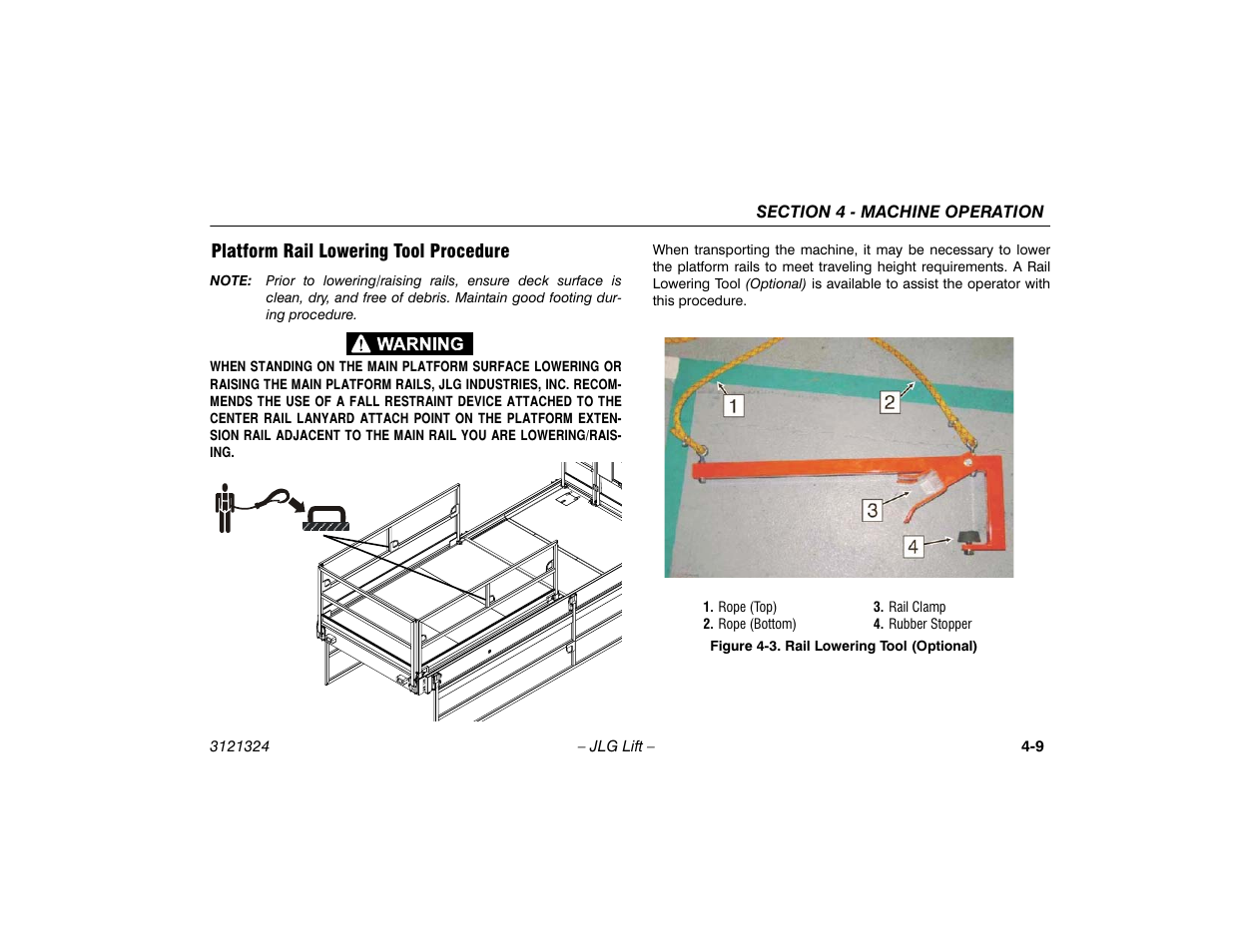 Platform rail lowering tool procedure | JLG 80SL Operator Manual User Manual | Page 59 / 94