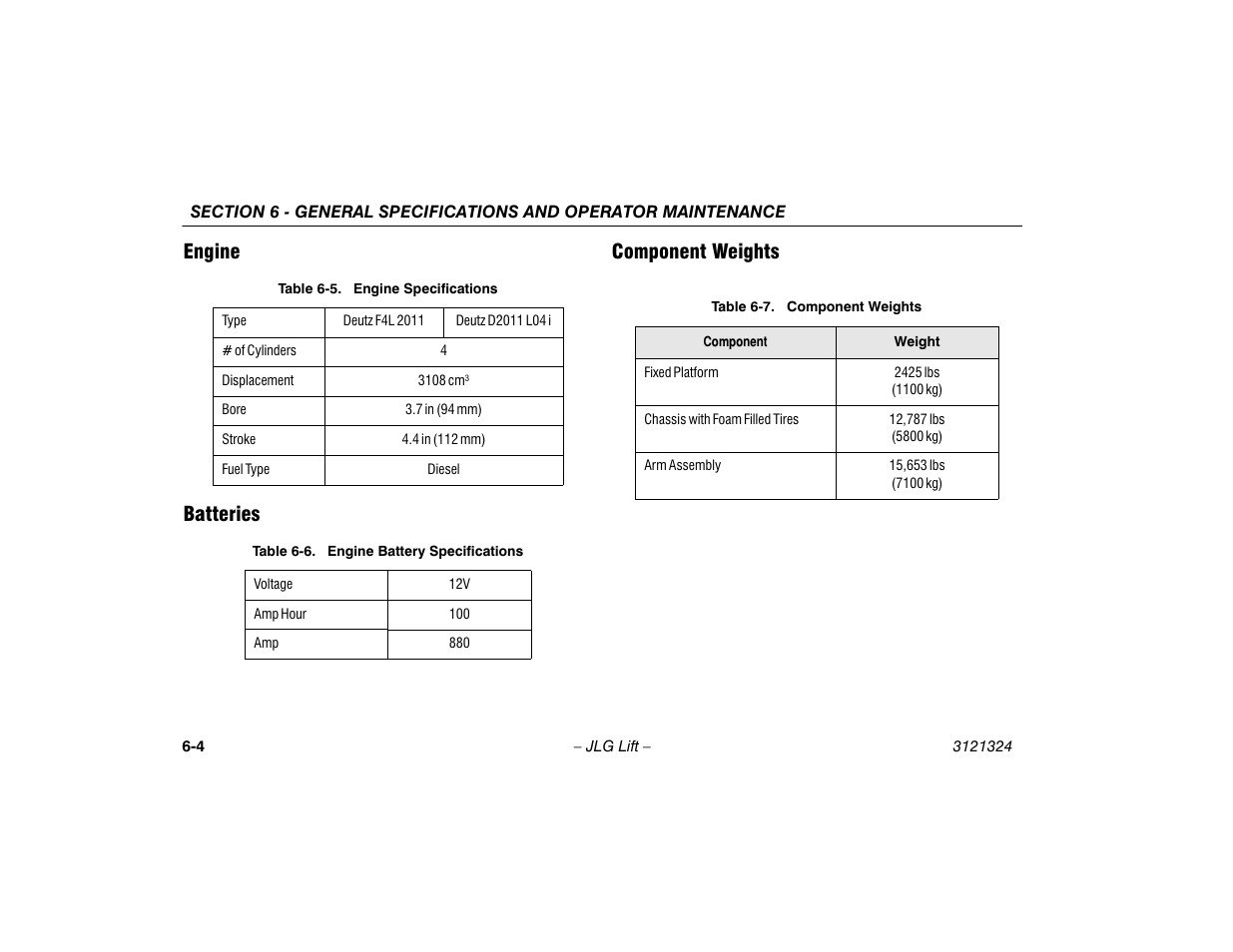 Engine, Batteries, Component weights | Engine -4 batteries -4 component weights -4, Engine specifications -4, Engine battery specifications -4, Component weights -4, Engine batteries component weights | JLG 80SL Operator Manual User Manual | Page 76 / 94