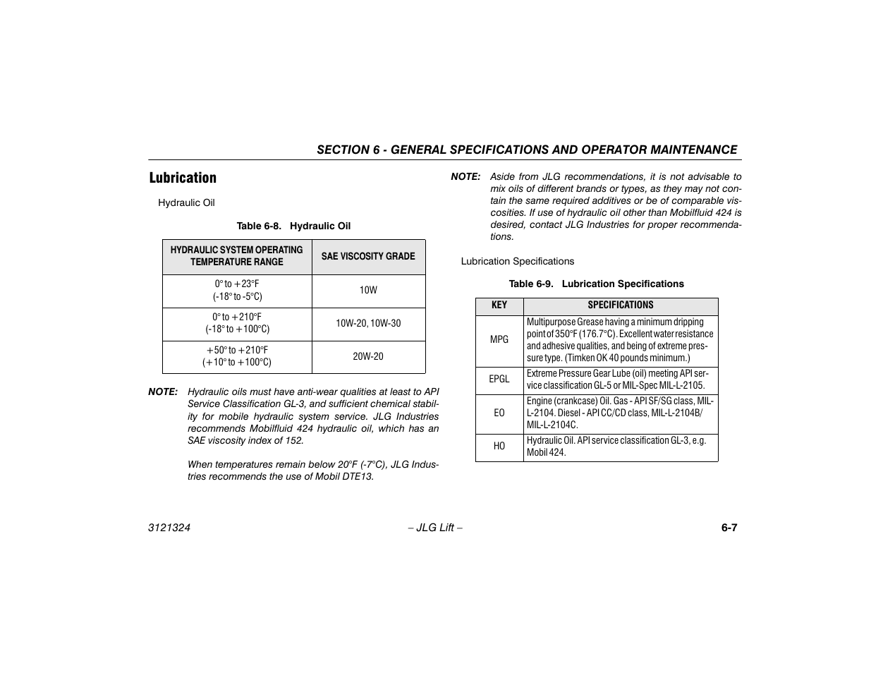 Lubrication, Lubrication -7, Hydraulic oil -7 | Lubrication specifications -7 | JLG 80SL Operator Manual User Manual | Page 79 / 94