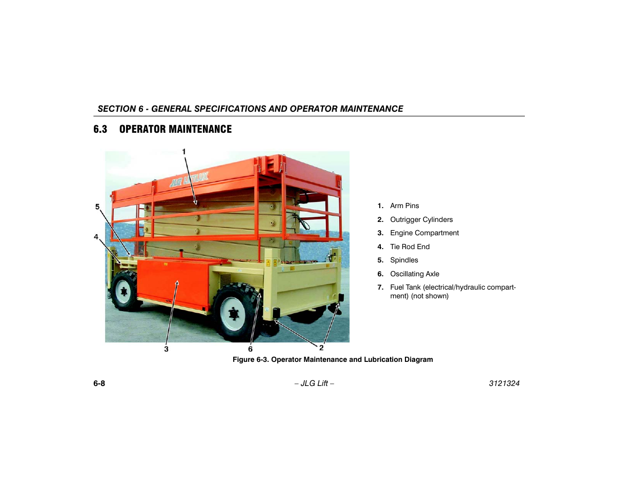 3 operator maintenance, Operator maintenance -8, Operator maintenance and lubrication diagram -8 | JLG 80SL Operator Manual User Manual | Page 80 / 94