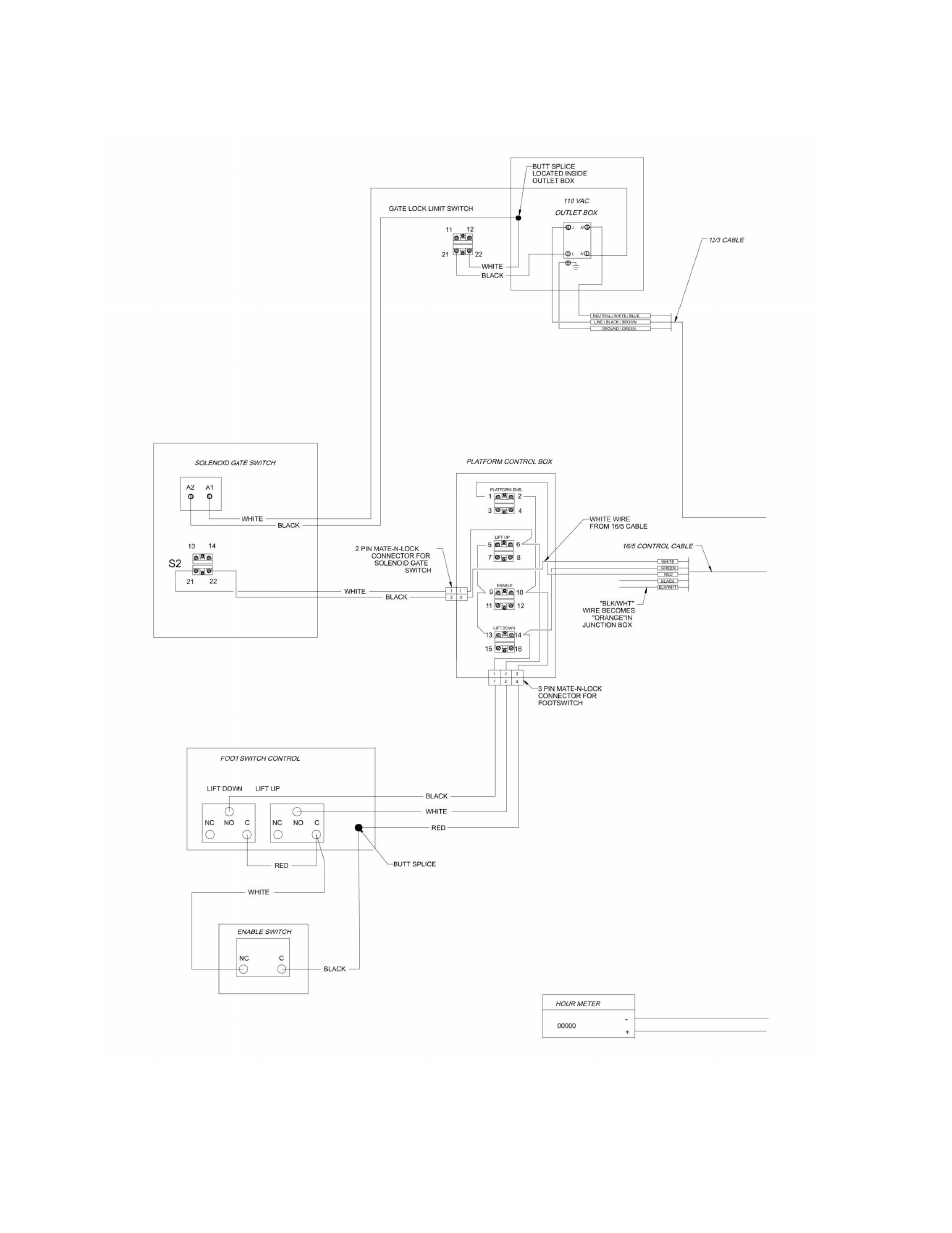 JLG 19BD Parts Manual User Manual | Page 74 / 92
