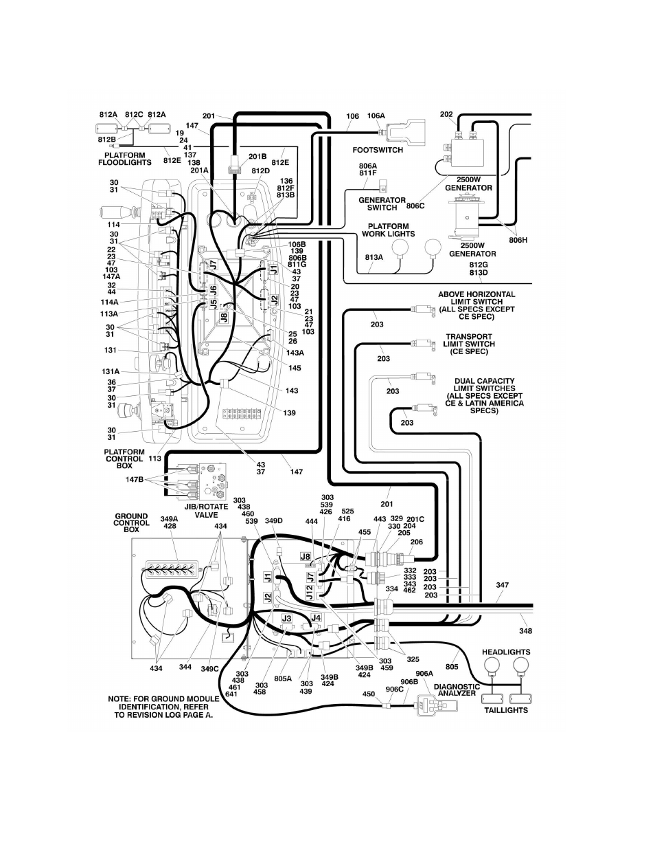 Figure 7-3. harness components installation | JLG 600S_SJ Parts Manual User Manual | Page 244 / 302