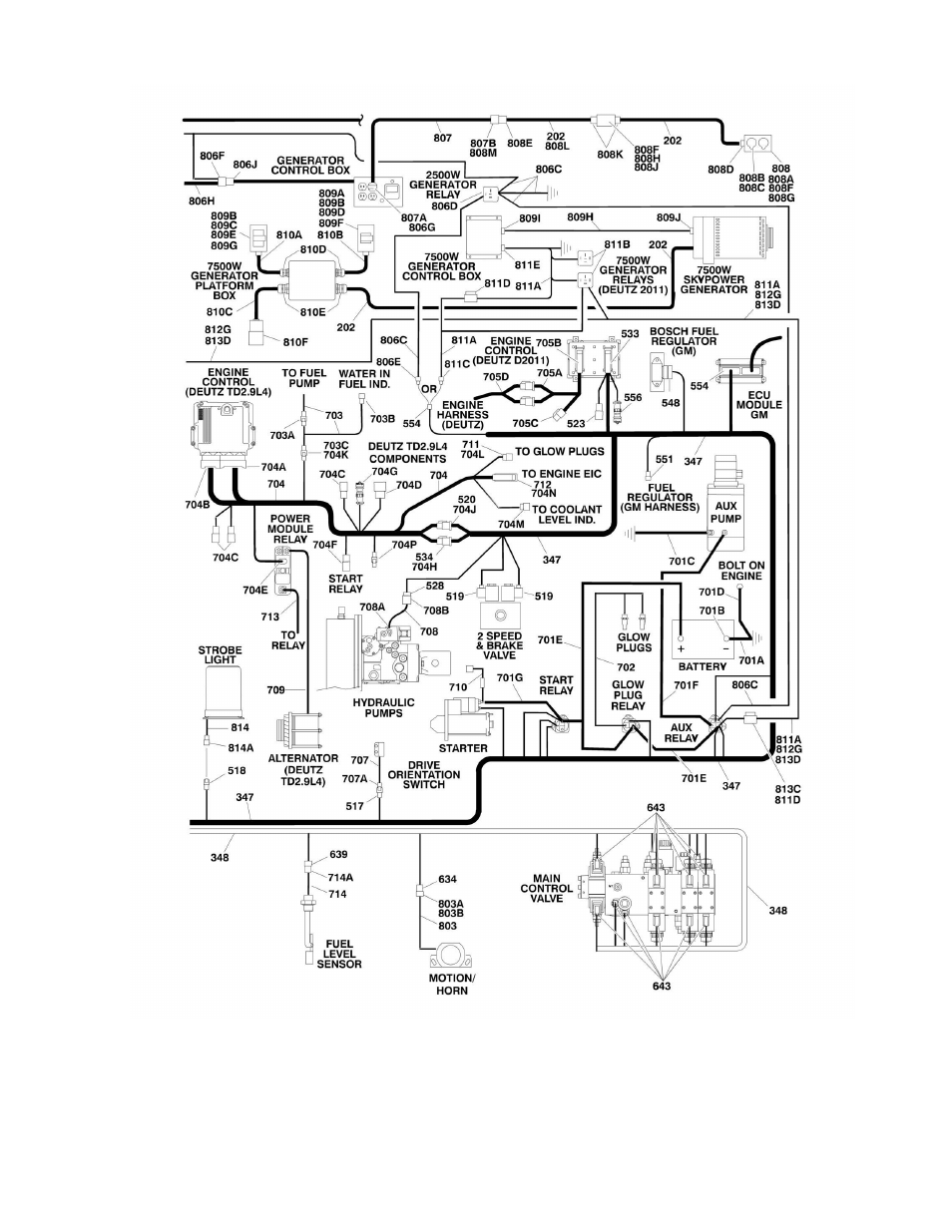 JLG 600S_SJ Parts Manual User Manual | Page 245 / 302