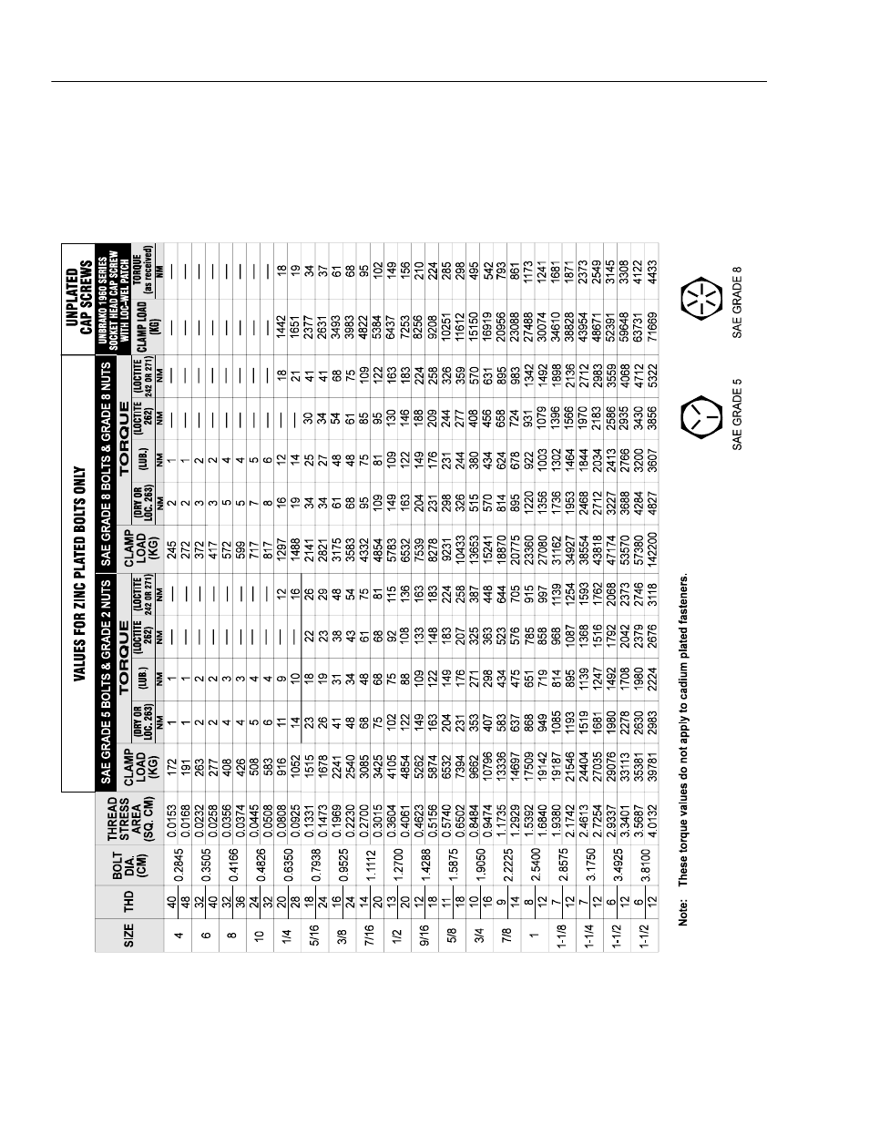 JLG 26MRT Service Manual User Manual | Page 12 / 62