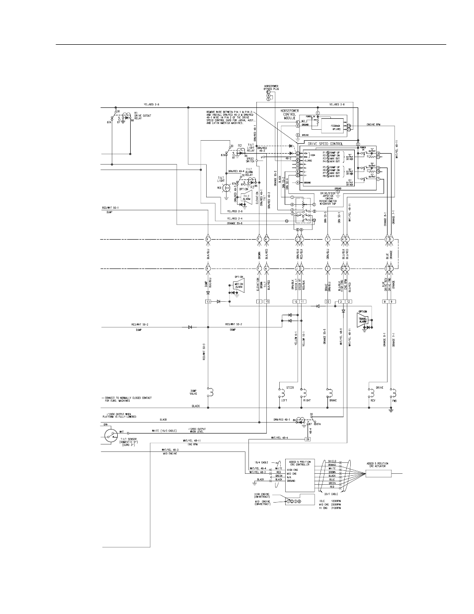 JLG 26MRT Service Manual User Manual | Page 55 / 62