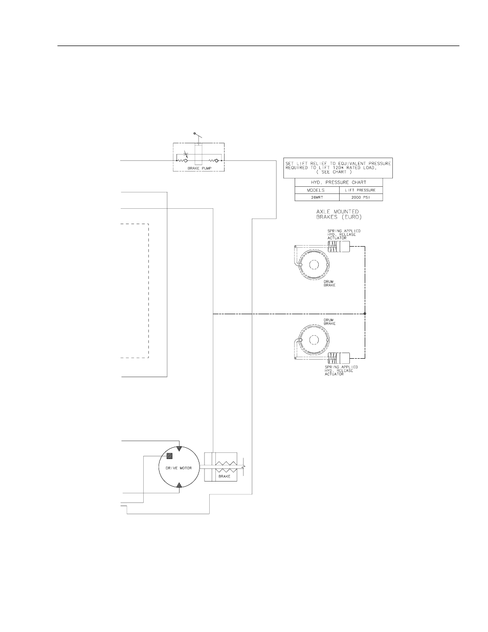 JLG 26MRT Service Manual User Manual | Page 59 / 62