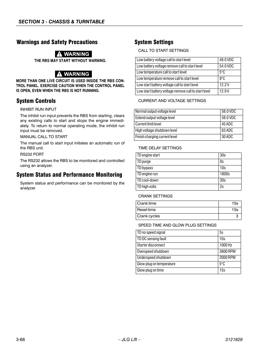 Warnings and safety precautions, System controls, System status and performance monitoring | System settings | JLG M450 Service Manual User Manual | Page 106 / 256