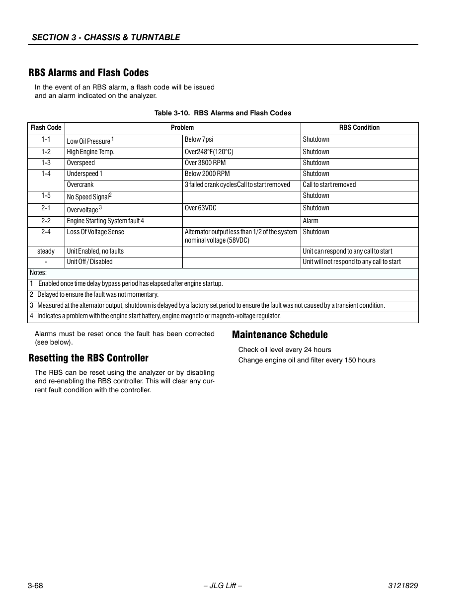 Rbs alarms and flash codes, Resetting the rbs controller, Maintenance schedule | Rbs alarms and flash codes -68 | JLG M450 Service Manual User Manual | Page 108 / 256