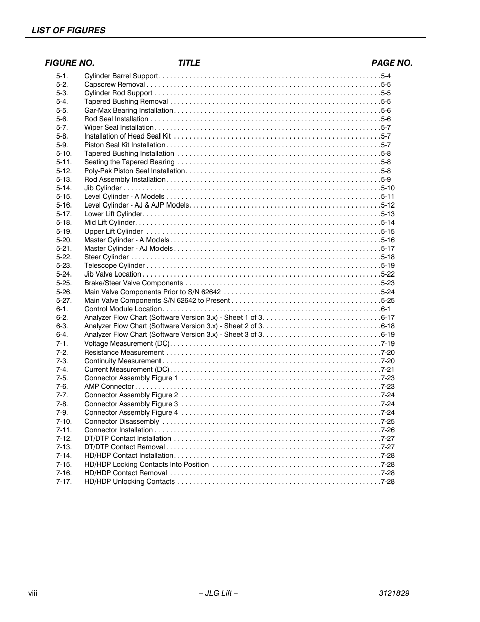 JLG M450 Service Manual User Manual | Page 12 / 256
