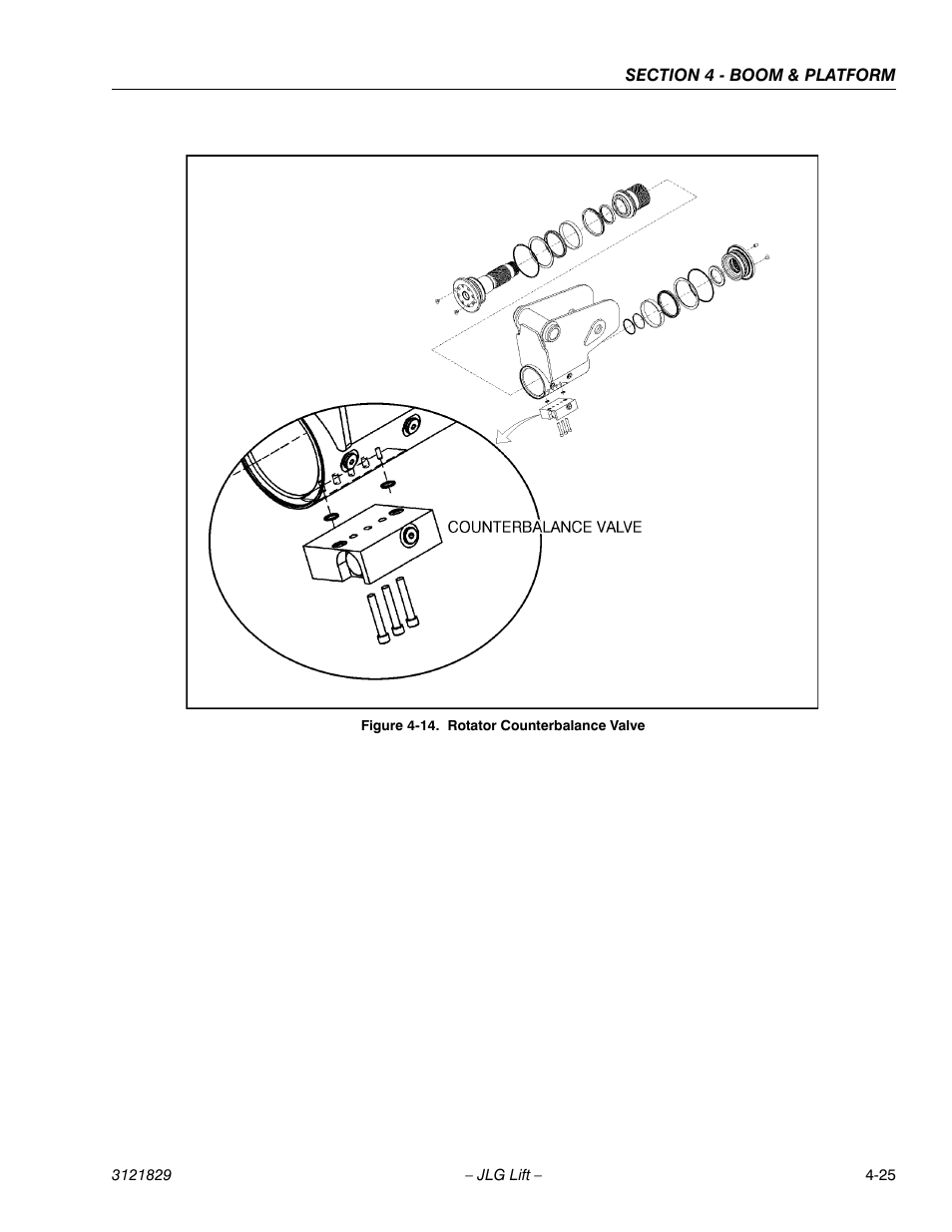 Rotator counterbalance valve -25 | JLG M450 Service Manual User Manual | Page 137 / 256