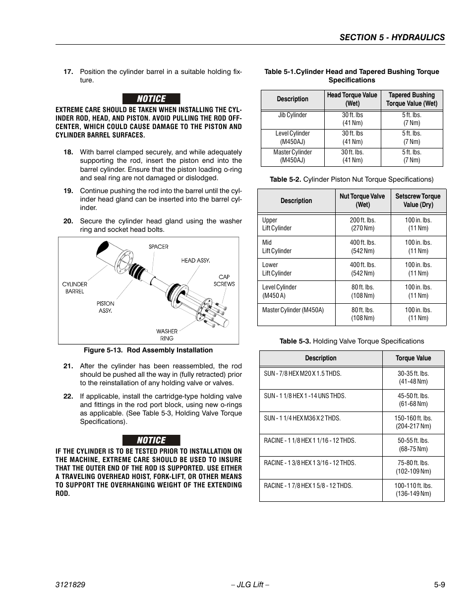 Rod assembly installation -9, Cylinder piston nut torque specifications) -9, Holding valve torque specifications -9 | JLG M450 Service Manual User Manual | Page 161 / 256