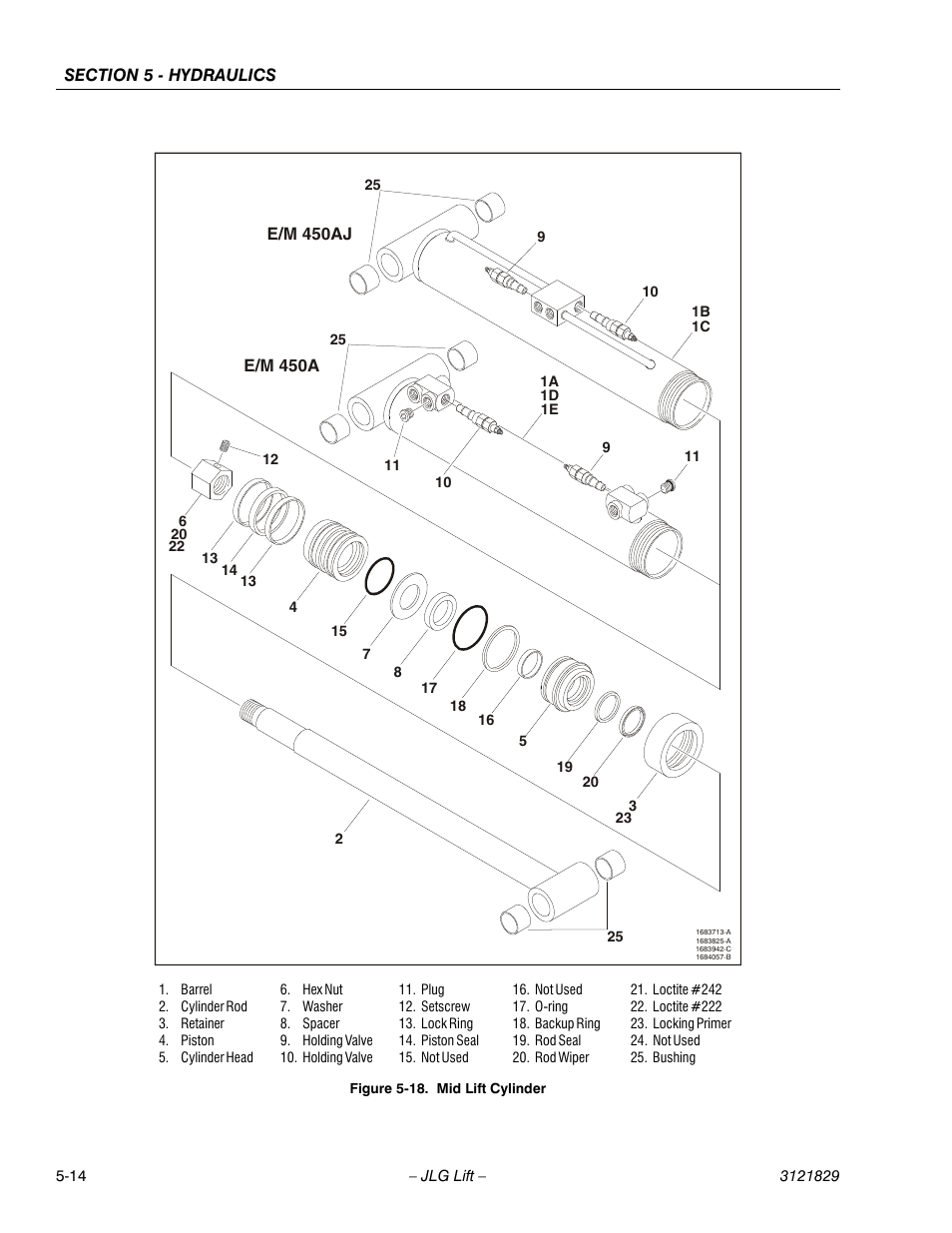 Mid lift cylinder -14 | JLG M450 Service Manual User Manual | Page 166 / 256