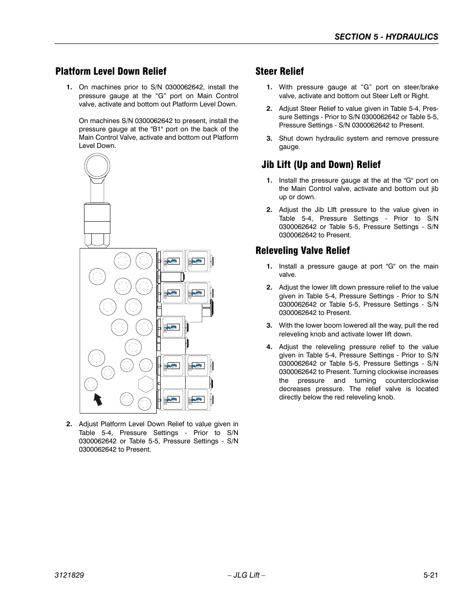 Platform level down relief, Steer relief, Jib lift (up and down) relief | Releveling valve relief | JLG M450 Service Manual User Manual | Page 173 / 256