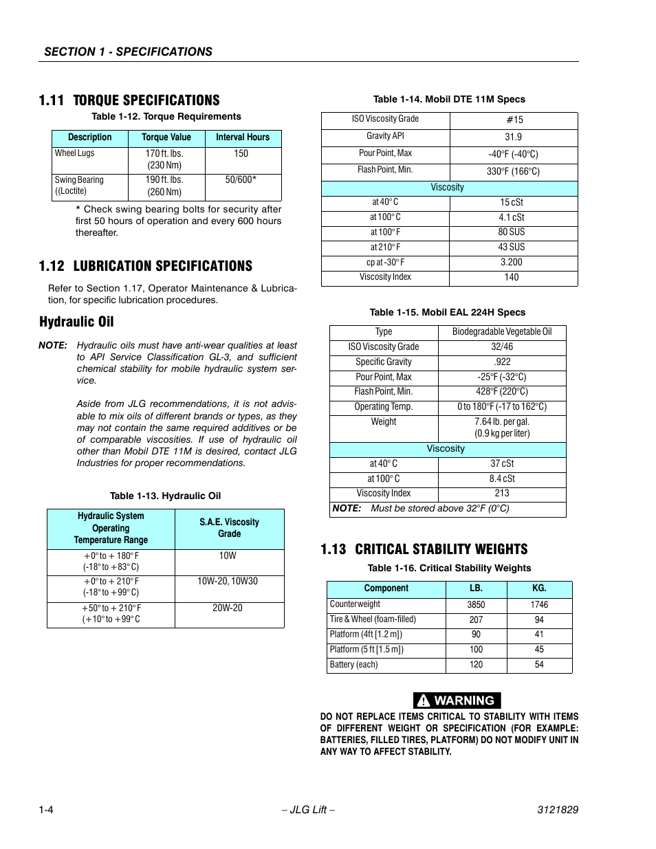 11 torque specifications, 12 lubrication specifications, Hydraulic oil | 13 critical stability weights, Torque specifications -4, Lubrication specifications -4, Hydraulic oil -4, Critical stability weights -4, Torque requirements -4, Mobil dte 11m specs -4 | JLG M450 Service Manual User Manual | Page 18 / 256