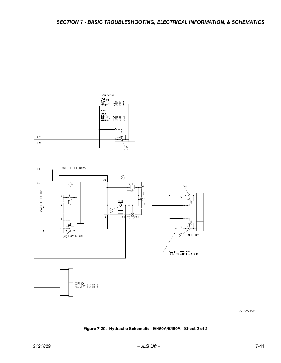 JLG M450 Service Manual User Manual | Page 251 / 256
