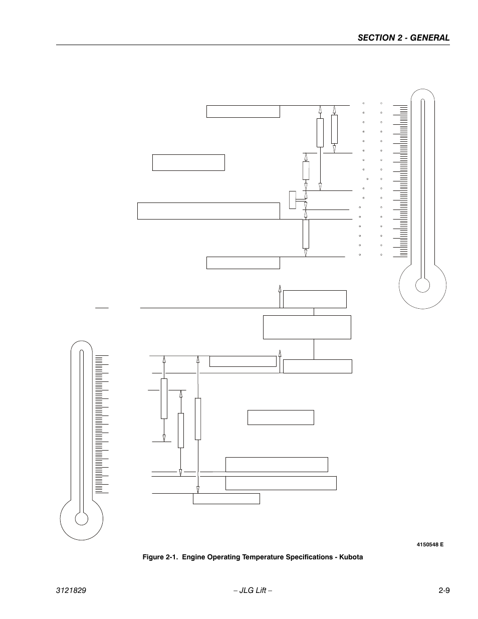 Engine specifications | JLG M450 Service Manual User Manual | Page 39 / 256