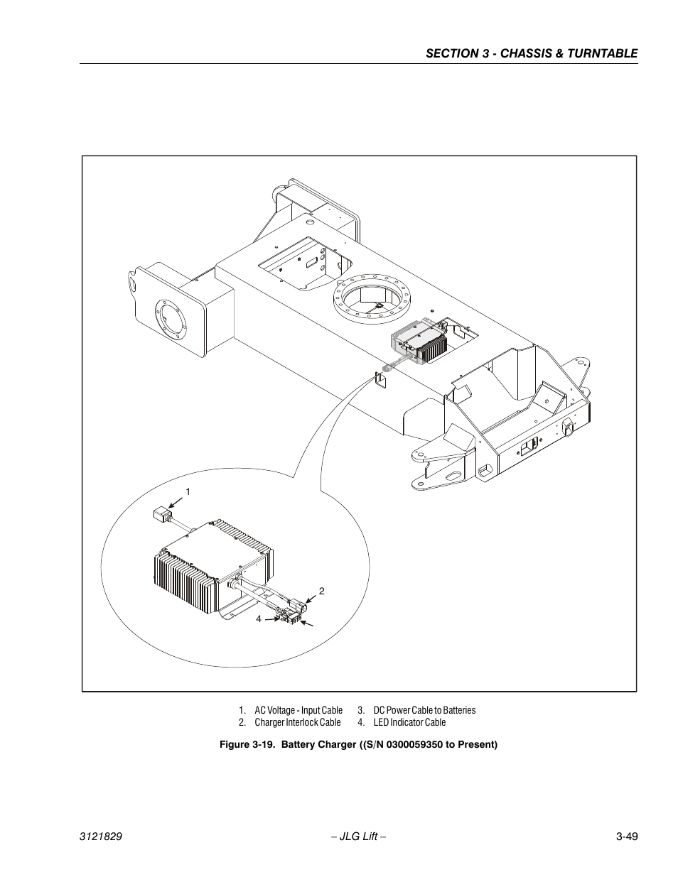 Battery charger ((s/n 0300059350 to present) -49 | JLG M450 Service Manual User Manual | Page 89 / 256