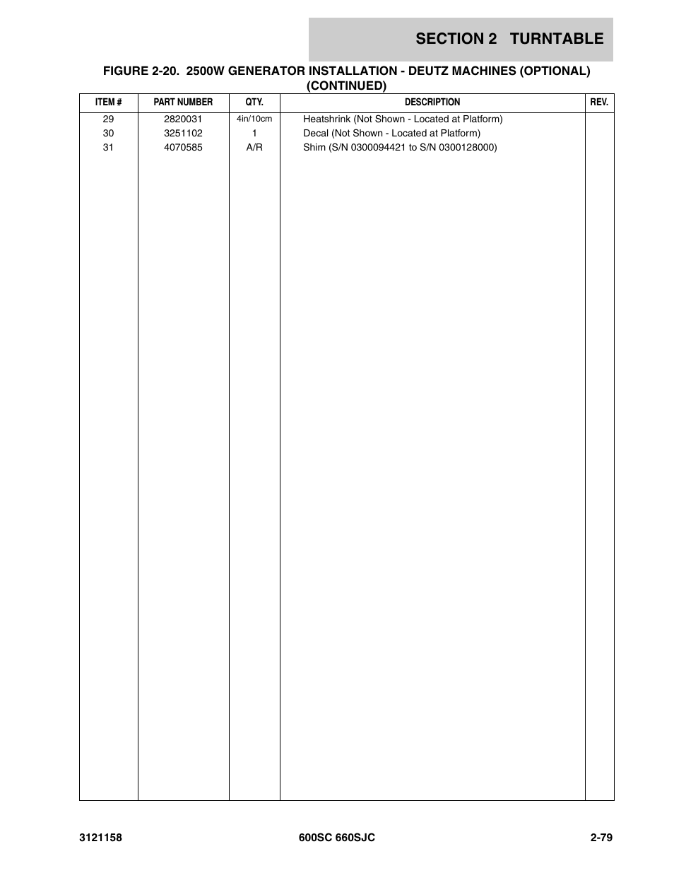 JLG 600SC_660SJC Parts Manual User Manual | Page 105 / 266